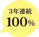 3年連続100%