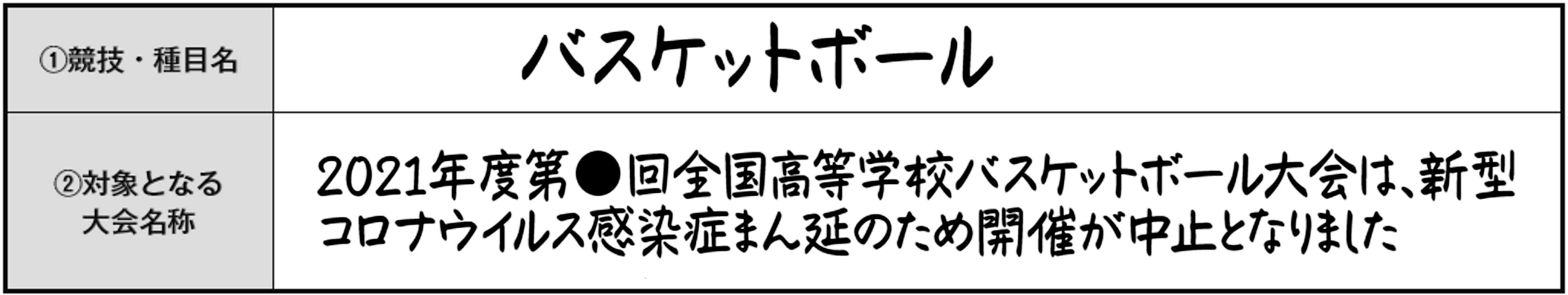 活動評価　Ｄ項目